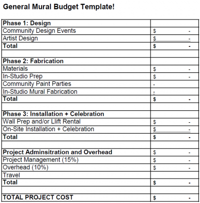 General Mural Budget Screenshot